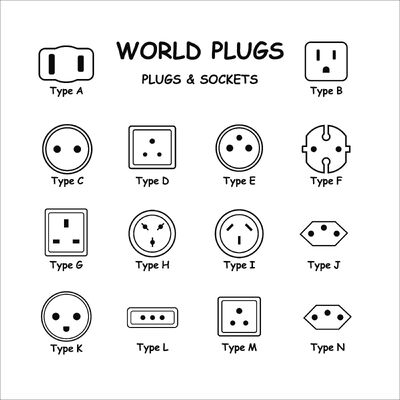Cabos de Alimentação | Adaptadores | Step-Up/Down | POE | Cabos SAE/isqueiro | powerCon | XLR | ODB/DB | Lâmpada de sal | Cabo de fibra óptica