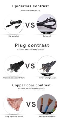 18AWG NEMA 1-15P C7-US Conector de cabo de alimentação elétrica de 2 pontas Figura 8