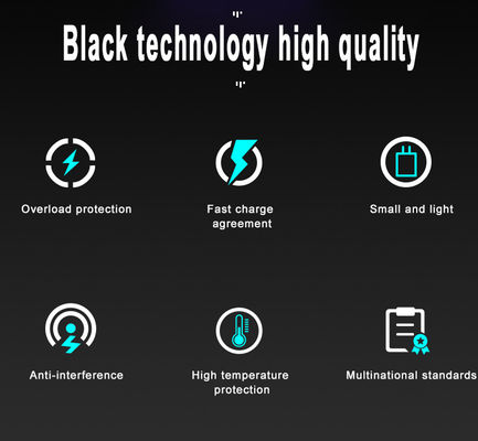 Carregador GaN PD de 65 W