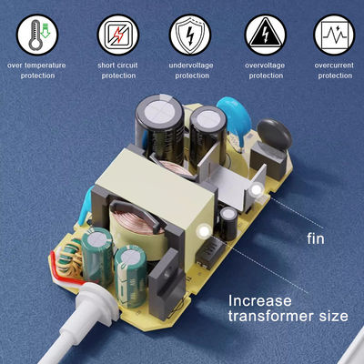 OEM/ODM Pode ser América Plug USB Adaptador de alimentação Adaptador de comutação 12V Tipo C Carregador rápido 5V 2A