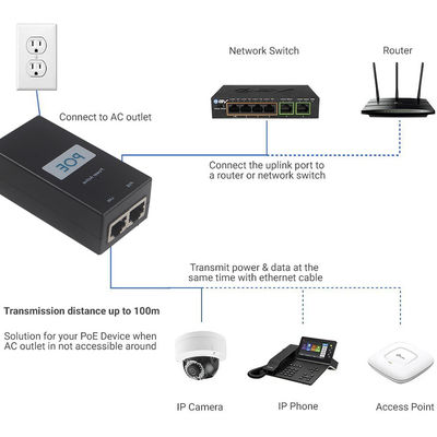 10/100/1000Mbps 12V 24V 48V Passivo Poe Injector Ip Câmera Poe Injector