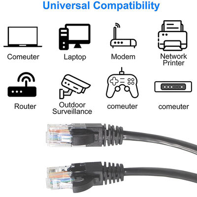 8 Par 4p 24awg 1m Utp 4pr Cat5e Cabo de rede Cat5 Rj45 Cat 6 Stp Cabo