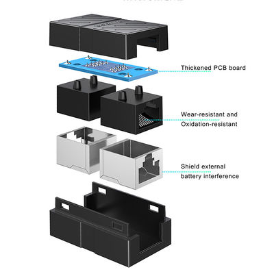 Conector Ethernet Rj45 para Rj45 8P8C UTP/FTP/SFTP Shield