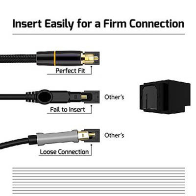 Rohs 5.1 Fibra Óptica Digital Toslink Audio Cable para Hifi Speaker