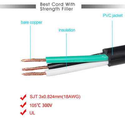 NEMA 5-15P para 2x C13 Y Splitter Power Cord 16AWG 15A