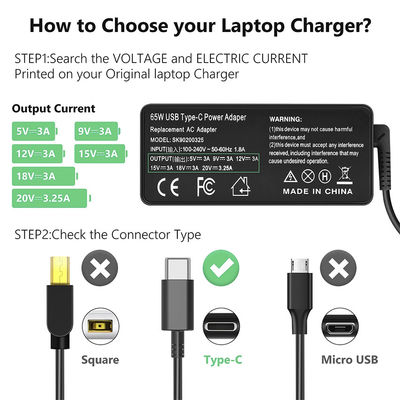 24V 5A Carregador portátil de computador portátil USB Tipo C