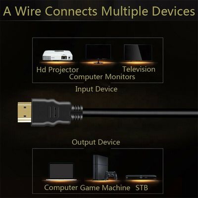 Comprimento personalizado versão 2.0 cabo HDMI 4K 60Hz 3D1080P 18Gbps 1M/2M/3M