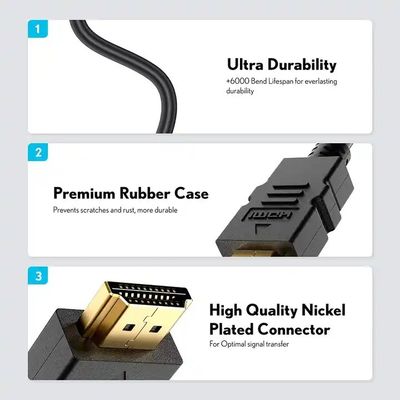 1M-30M Cable HDMI preto 4K com proteção de tranças 24k Revestido de ouro macho-homem 2.0 3D 60Hz