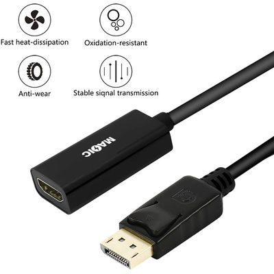 ABS Coaxial Displayport Revestido em Ouro macho DP Para HDMI Adaptador de Cabo Para Projector