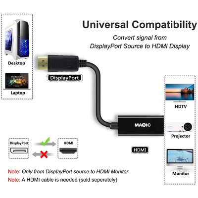ABS Coaxial Displayport Revestido em Ouro macho DP Para HDMI Adaptador de Cabo Para Projector