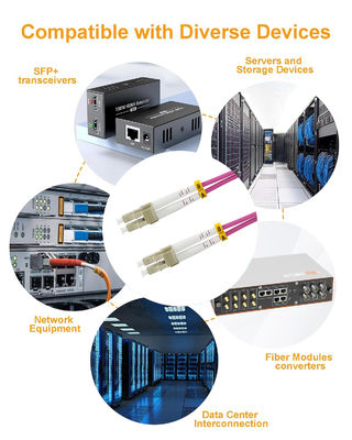 1GB Duplex LC-LC 50/125um Multimode Fibra Óptica para Transmissão de Dados de Velocidade