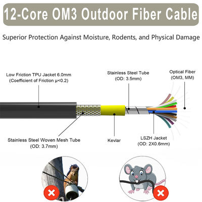 Óptico Om1 Apc To Lc Upc Fibra Óptica Patch Cord Sc Simplex Sc-Lc-Sm 3.0Mm