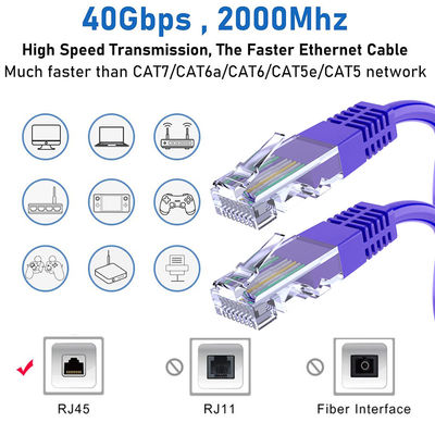 Cabo de ligação de cobre azul nu RJ45 a RJ45 24AWG 25ft Cat6 Ethernet Patch
