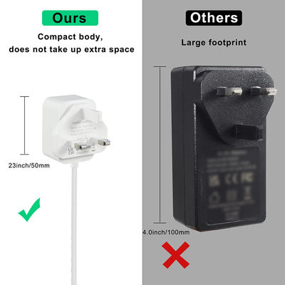 12V 3A Adaptador USB-C Tipo C Fornecedor de alimentação de carregamento com homologação CE