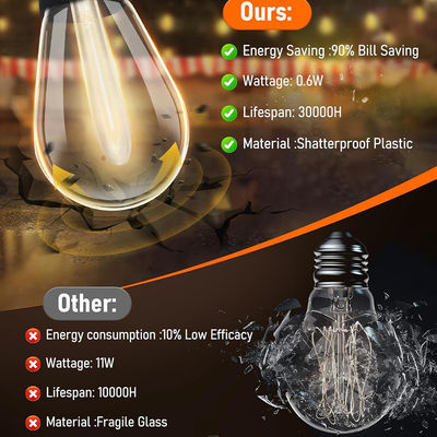25FT 50FT 100FT G40 Globo LED Lâmpadas de cordão de cordão de lâmpada de pátio para festa de casamento ao ar livre