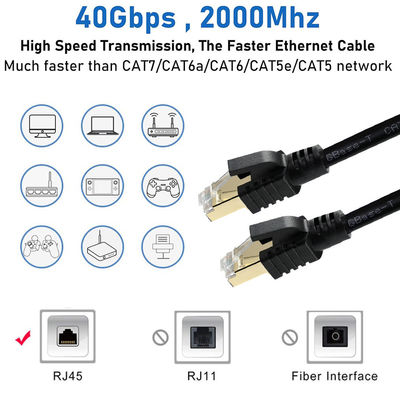 CAT8 Cable Ethernet blindado -Cable LAN S/FTP de alta velocidade com conectores RJ45 revestidos de cobre para Data Center, Server, Gaming