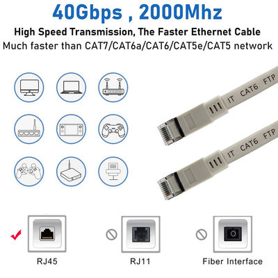CAT6 Flat Shielded Ethernet Cable- FTP LAN Patch Cord com conectores RJ45 para roteador, switch, desktop, uso de data center