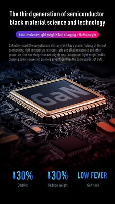 Carregador de parede USB-C de 140W EU de 2 pinos para Laptop Tablet MacBook