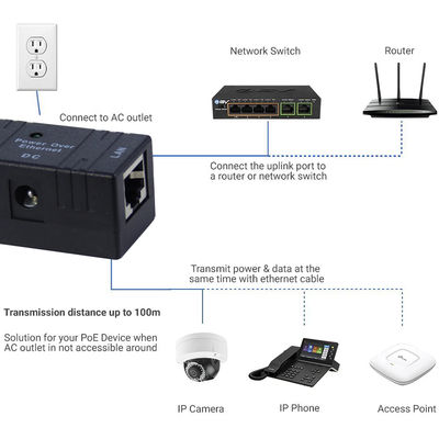 Combinador PoE - Alimentação CC + Dados Ethernet para Saída RJ45, Cabo Injetor Power Over Ethernet Passivo para Câmera IP / Ponto de Acesso