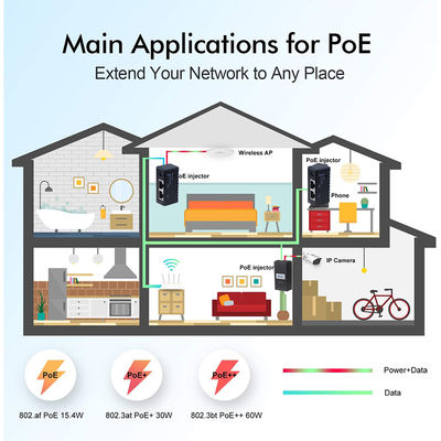 Injetor PoE ativo-48V Power Over Ethernet Adaptador IEEE 802.3af/at Compatível para câmeras IP, AP sem fio, telefones VoIP