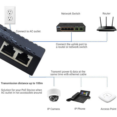 Injetor PoE ativo-48V Power Over Ethernet Adaptador IEEE 802.3af/at Compatível para câmeras IP, AP sem fio, telefones VoIP