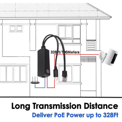PoE Splitter com saída USB-C- 48V a 5V/9V/12V Power Over Ethernet Converter para tablet, telefone, Raspberry Pi, dispositivos USB-C