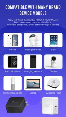 Carregador GaN PD USB-C Duplo de 120W com Plugue de 2 pinos US