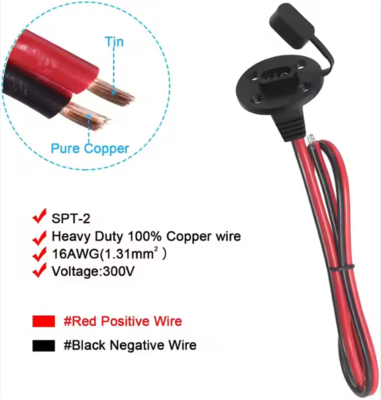 Conector de painel de montagem lateral com soquete SAE e tampa de poeira