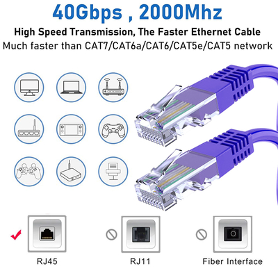 Cabo LAN Cat6 UTP de 10 pés 24AWG Cobre Nu Conector RJ45