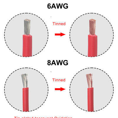 20A Proprietário de fusível de lâmina em linha com 12 fios AWG para automóveis