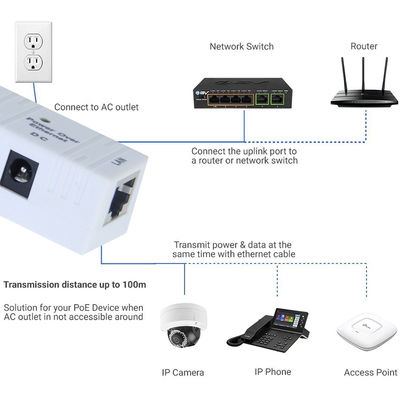 Injetor POE passivo de 30 W e 48 V de 1000 Mbps para ponto de acesso de câmara IP